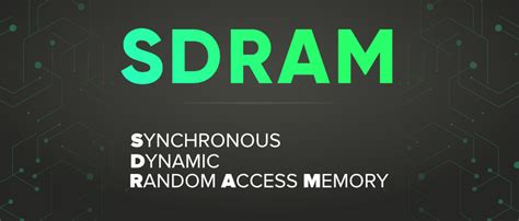 sdram stands for|sdram full form.